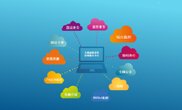 專用通信業務管理整合平臺