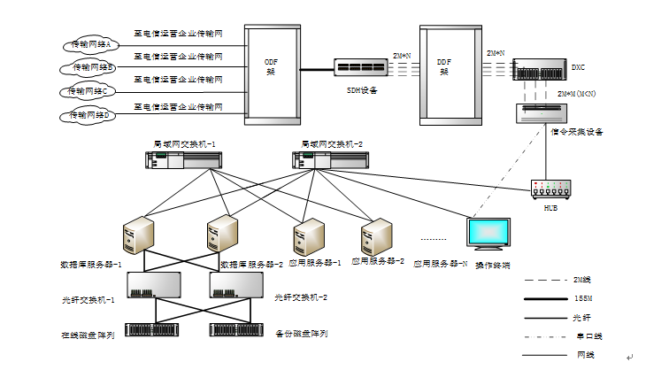 網間結算.png